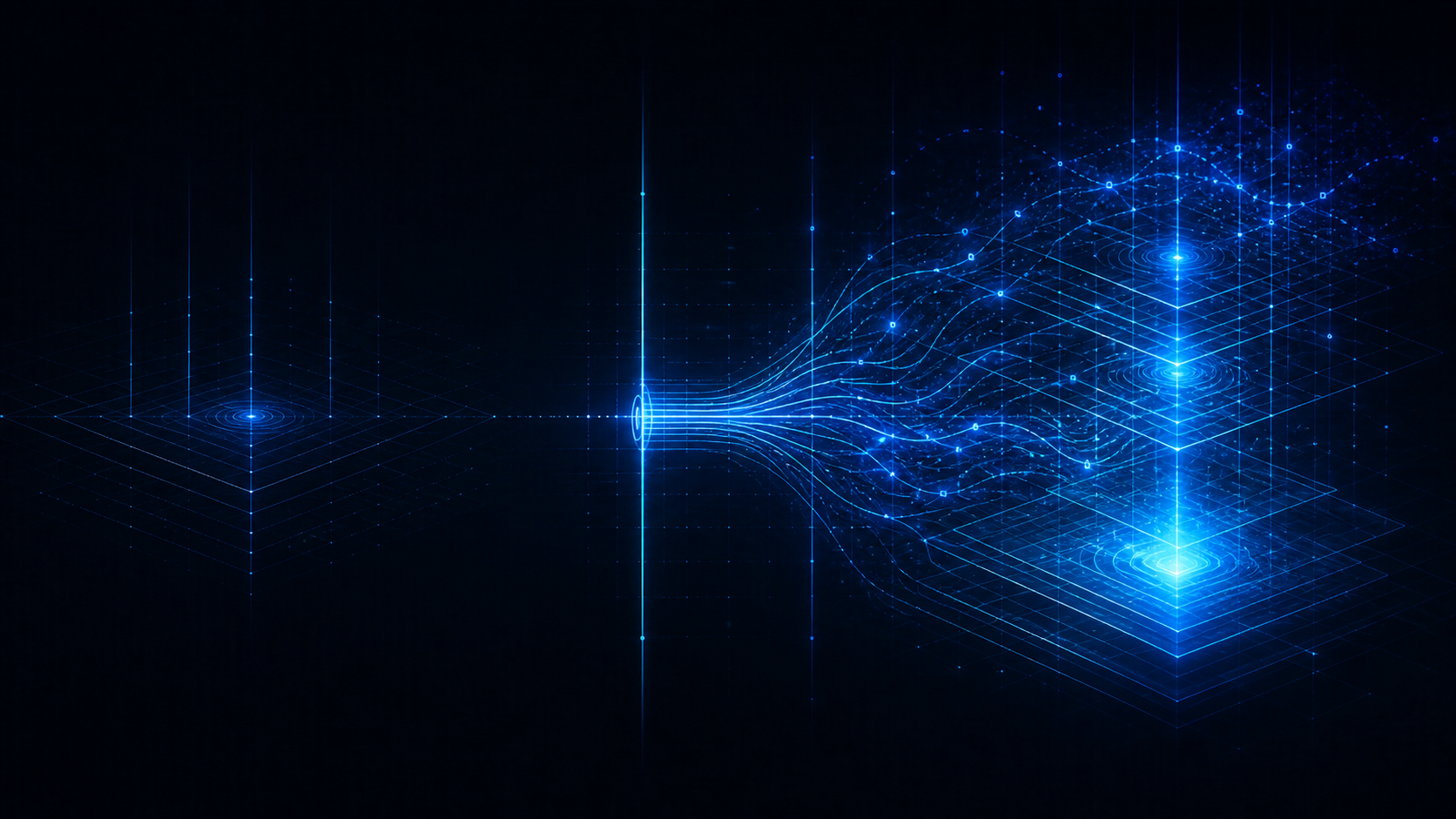 What Your Environment Is Doing to Your Output